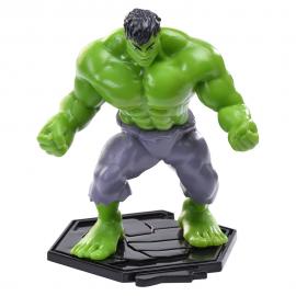 Hulk-hahmo