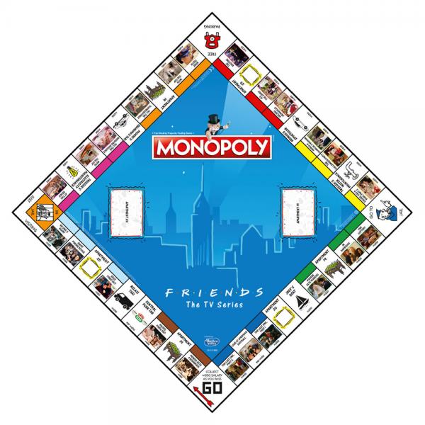 Monopoli Friends Lautapeli