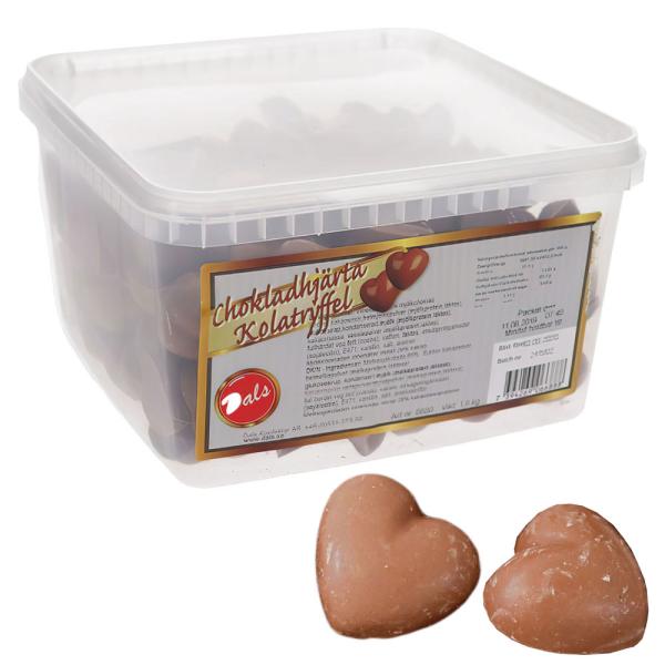 Suklaasydän Kolatryffel 1,8 Kg