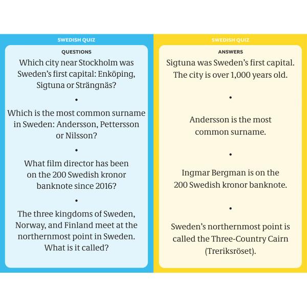 Swedish Quiz Korttipeli 12+ vuotta