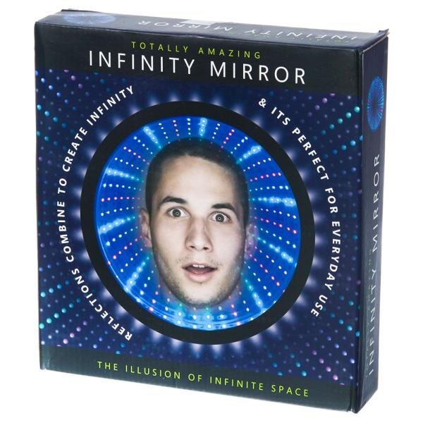Infinity Peili
