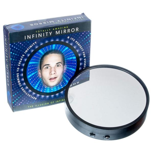 Infinity Peili