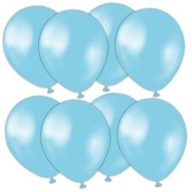 Lateksiilmapallot Pearl Sky Blue 13cm 25 kpl