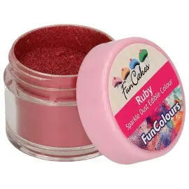 Syötävä Kimalle Ruby