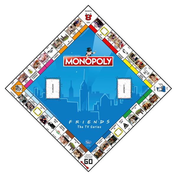 Monopoli Friends Lautapeli