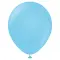 Siniset Isot Ilmapallot Baby Blue